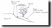 Diagram of Cicada Killer burrow orientation. Click to enlarge.